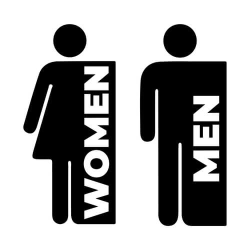 Adesivo Toilet - Women Men